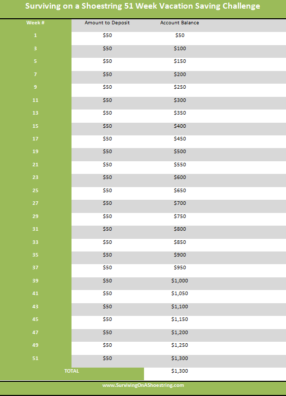 51 Week Saving Challenge.png